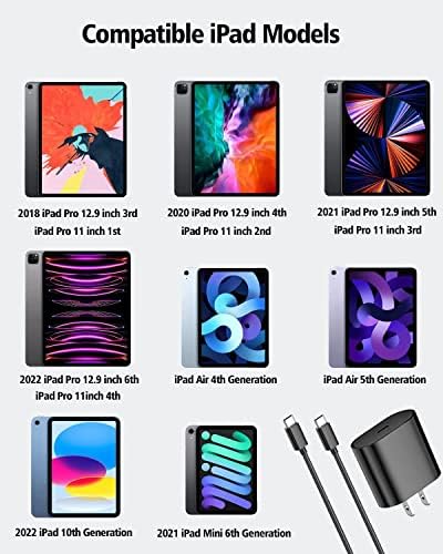 20 W USB-C Fast Charger for i Pad Pro, Air & Mini – Ultimate PD Wall Charger with 6.6 ft USB-C to C Cable for Rapid Charging Across All Generations, Compact Design for On-the-Go Power Solutions, Enhanced Safety Features to Prevent Overheating
