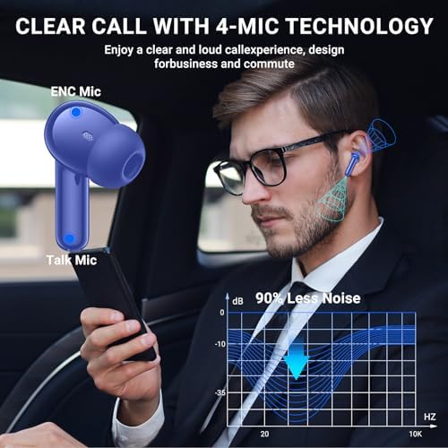 Elevate Your Audio Experience with Aoslen Wireless Earbuds – 2024 Hi-Fi Stereo Headphones Featuring 4 ENC Noise-Canceling Microphones, 42-Hour Playtime & Bluetooth 5.3 Connectivity – Perfect for Android & i OS Users, Sleek Design with LED Power Display for Ultimate Convenience