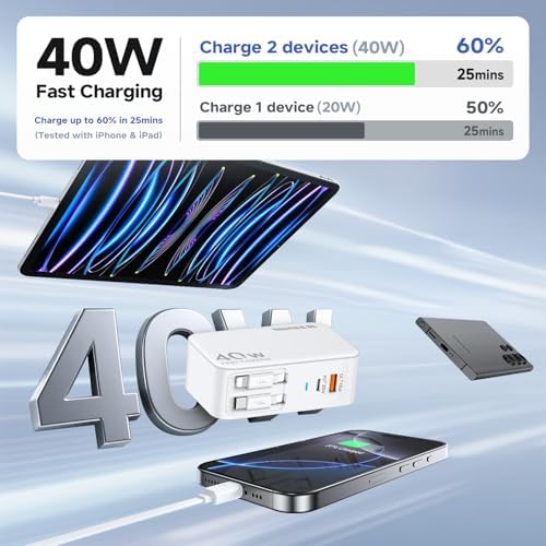 Ultra-Compact 4-in-1 Retractable Wall Charger with 40 W Fast Charging – Dual USB-C & USB-A Ports for Ultimate Compatibility with i Phone 16/15, i Pad, Samsung, Pixel – Travel-Friendly Design for Effortless Power on the Go