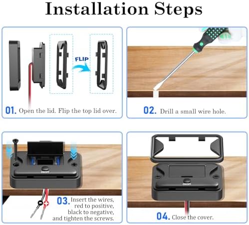 72 W 12 V USB Outlet Panel Mount Charger Duo with Voltmeter – Quick Charge for Cars, RVs, Buses & Trucks – High-Speed Charging Solution for Smartphones and Tablets – Compact, Durable, and Easy Installation