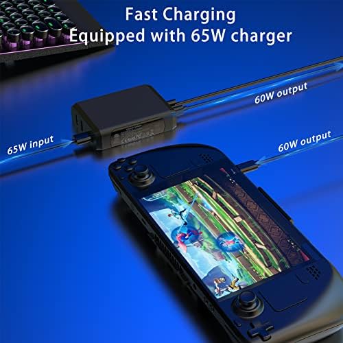 Transform Your Setup with Our 7-in-1 USB C Power Docking Station – Ultimate Multiport Adapter for Steam Deck, Laptops, & More with 65 W Fast Charging, 4 K HDMI, Dual USB 3.0, and TF/SD Readers for Enhanced Connectivity and Performance