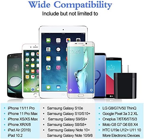 Ultra-Fast Multi-Port USB Charger for i Phone 16 & Samsung Galaxy – 4.8 A Power Adapter Wall Plug for Rapid Device Charging – Compact Cube Design with Enhanced Safety Features for Home & Travel Use
