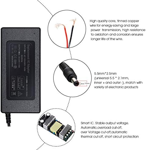 Nobsound 150 W 24 V 6 A Universal Power Supply Adapter – High-Performance AC to DC Power Brick for Amplifiers with Safety Protection and Global Compatibility for Enhanced Audio Quality