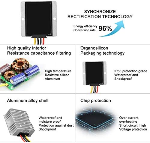 Advanced Waterproof 20 A Buck Converter Module – High-Efficiency DC Voltage Regulator for 12 V/24 V to 5 V Power Supply – YIPIN HEXHA for Reliable Performance and Versatile Applications