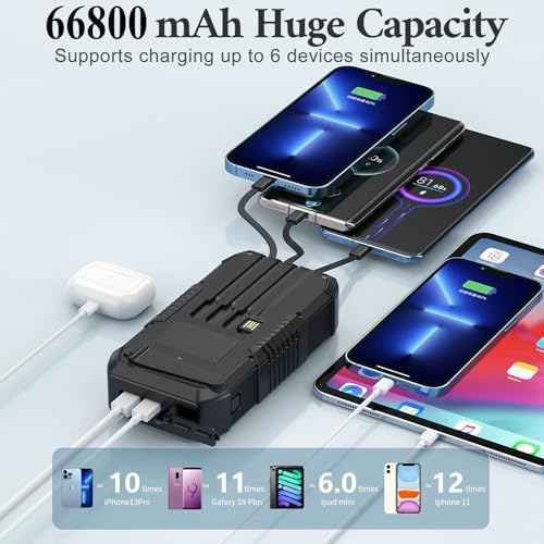 Ultimate Solar Power Bank 66800 m Ah with Hand Crank & 4 Charging Cables – 22.5 W Fast Charge for Camping, Emergency Preparedness, and Outdoor Adventures – Equipped with SOS Strobe Light, Strong Flashlight, and Compass – Rugged & Reliable Portable Charger for All USB Devices