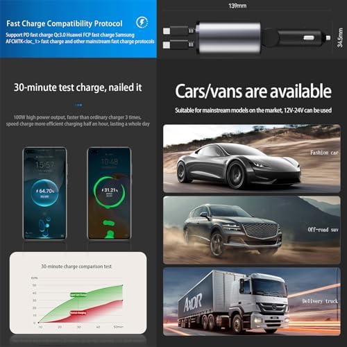Revolutionary 4-in-1 Retractable Car Charger with Dual Ports – Fast Charging Solution Featuring Type C & Lightning Cables for Ultimate Compatibility and Efficiency – Tangle-Free, Durable Design for On-the-Go Power