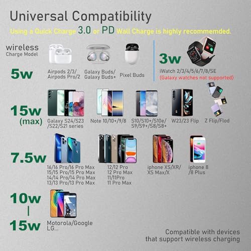 Revolutionize Your Charging Experience: 15 W 3-in-1 Foldable Wireless Charging Station for i Phone 11-16 Pro Max & Samsung Devices – Simultaneous Power for Apple Watch & Air Pods, Portable Design, Enhanced Speed & Compatibility
