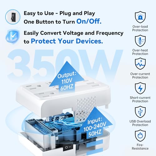 DOACE 220 V to 110 V Travel Voltage Converter: Ultimate Power Adapter with 4 USB Ports for Hair Tools – Compact, Safe, and Efficient Global Charging Solution for Beauty on the Move