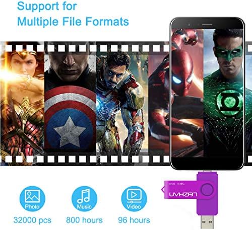 Leizhan 128 GB Type C USB Flash Drive – High-Speed USB 3.0 OTG Thumb Drive for Samsung Galaxy S10, S9, Note 9 & Google Pixel XL – Versatile Dual Connector for Effortless Data Transfer and Enhanced Storage Solutions