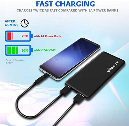 Vida IT Slim 5000 m Ah Power Bank – Ultra-Lightweight USB-C Charger for Heated Vests, Jackets & Mobile Devices – Compact, Fast Charging Battery Pack for Outdoor Adventures and Daily Use – Perfect for Heated Clothing and On-the-Go Power Needs
