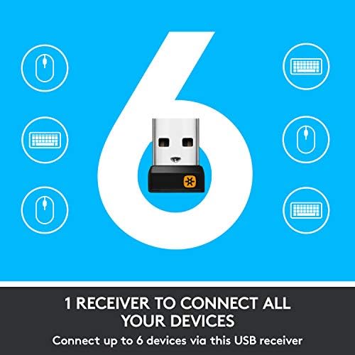 Vibrant Twinkle Teal Logitech Doodle Collection M325 c Wireless Optical Mouse – Ergonomic Design for Ultimate Comfort, 5 Customizable Buttons, Long Battery Life & Reliable 2.4 GHz Connectivity for Enhanced Productivity and Style in Your Workspace