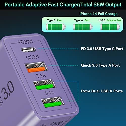 35 W USB-C Fast Charging Block 4-Pack – High-Speed 4-Port Wall Charger with PD 3.0 & Quick Charge 3.0 for i Phone 16/15/14/Pro, i Pad Pro, Samsung Galaxy, and More – Universal Compatibility for All Devices, Compact & Travel-Ready Power Adapter