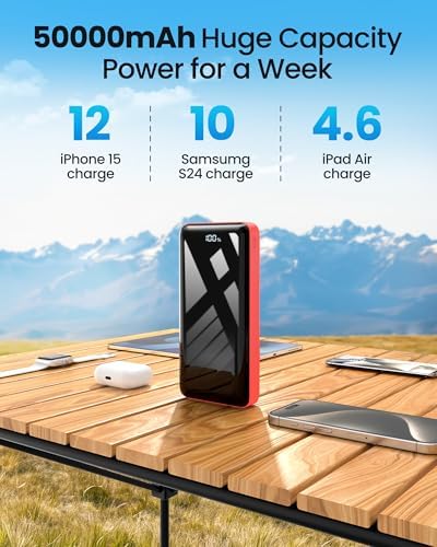 High-Capacity 50,000 m Ah Portable Charger Power Bank – 22.5 W Fast Charging Battery Pack with USB-C Quick Charge, 3 Outputs & 2 Inputs, LED Display for i Phone 16/15/14/13, Samsung & Android Devices – Ultimate Travel Companion for All-Day Power
