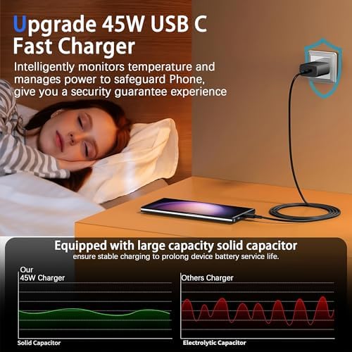 High-Powered 45 W USB-C Charger for Samsung Galaxy Devices – Ultimate Fast Charging with 6 FT Cable, Compact Design, and Advanced Safety Features for S25/S24/S23/S22/S21/S20/Note 20/10 Users – Experience Unmatched Efficiency and Portability