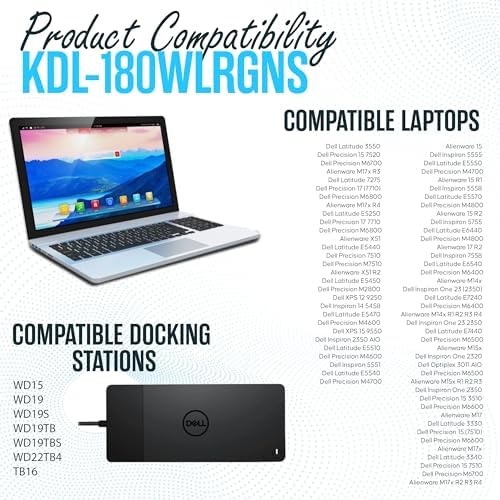 High-Performance 45 W USB-C Dell Laptop Charger – UL Certified Fast Charging Adapter for XPS, Latitude, and Inspiron Models – Exceptional 5 V/20 V 2.25 A Power Delivery with Global Voltage Support – Reliable and Versatile Power Solution for On-the-Go Professionals