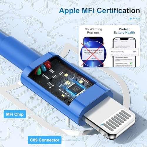 Premium 3-Pack Apple MFi Certified Lightning to USB Charger Cables – 6 FT Durable Fast Charging Cords for i Phone 13/12/11/11 Pro/11 Max/X/XS/XR/XS Max/8/7/6 – Enhanced Performance and Extended Reach for Seamless Device Connectivity