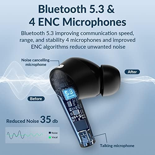 Elevate Your Audio Experience with M3 Wireless Earbuds – Active Noise Cancelling Bluetooth Earphones with Deep Bass, 30 Hours Playtime, and 4 ENC Microphones for Crystal-Clear Calls – Perfectly Compatible with i OS, Android, and PC – Lightweight, Ergonomic Design for Ultimate Comfort