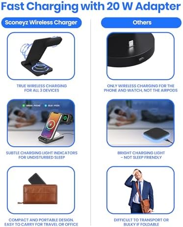 Ultimate 3-in-1 Wireless Charging Station – 20 W Fast Charger for i Phone 15/14/13/12, Apple Watch & Air Pods – Foldable Travel Design for Enhanced Portability and Universal Compatibility – Sleek, Durable, and Efficient Power Hub for Modern Lifestyles