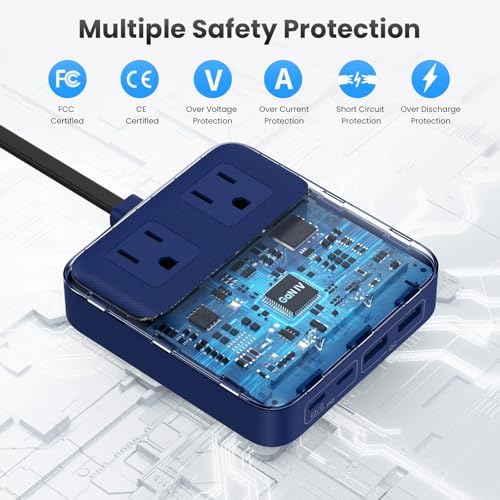 High-Power 135 W Ga N USB C Charging Hub – 6-in-1 Power Station with 2 AC Outlets, 2 USB-A & 2 USB-C Ports, 5 ft Cord, Ideal for PD 65 W Laptop Charging (Mac Book Air/Pro, i Phone 16/15, Galaxy S24) – Fast, Efficient, Universal Device Charger for Home and Travel