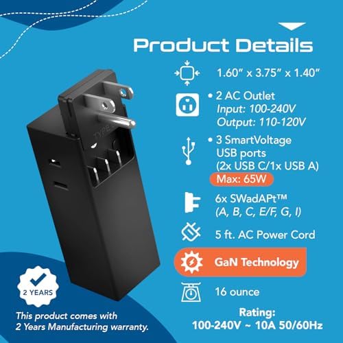 Ceptics 65 W Ga N World Travel Adapter – Ultimate Fast Charging Power Hub with Dual US Outlets, 1 USB-A & 2 Quick Charge USB-C Ports – Compact & Lightweight Design for Global Compatibility in Over 150 Countries – Essential Travel Power Solution for Laptops and Mobile Devices