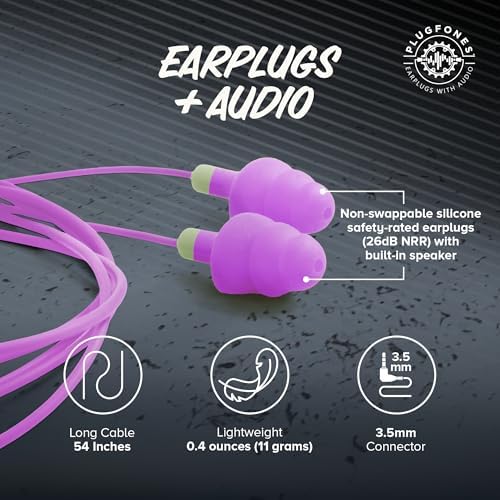 Plugfones Basic Earplug Headphones – OSHA-Compliant 26 d B Noise Reduction Earbud Hybrid for Ultimate Comfort and Focus – Stylish Purple Noise-Canceling Earplugs for Work and Play – Enhanced Compatibility for All Devices
