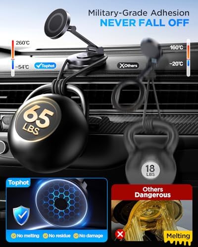 Ultimate Mag Safe Car Phone Holder for Dashboard – 360° Rotatable Magnetic Mount with Strong Adhesive for i Phone & Samsung – Secure, Sturdy Metal Design for Safe Driving and Hands-Free Navigation