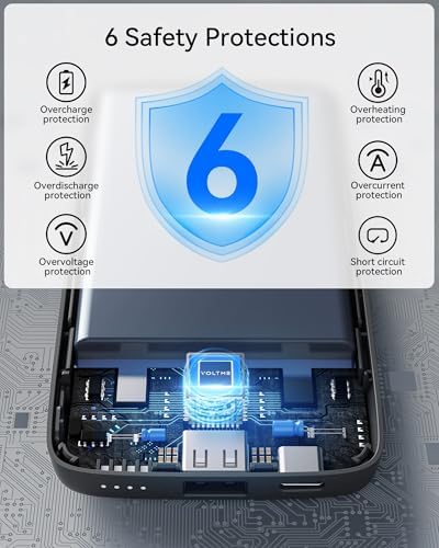 VOLTME 10000 m Ah Slim Power Bank – Ultra-Fast USB-C Portable Charger for i Phone, Samsung & i Pad – Dual Output Battery Pack for Travel, Camping & Outdoor Adventures – Lightweight Design with Smart Safety Features – Quick Charge for All Your Devices