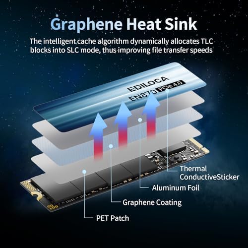 Unleash Blazing Performance with the EN600 PRO 256 GB NVMe SSD – Lightning-Fast 3200 MB/s Speeds for Gamers & Creators, PCIe 3.0 Gen 3 x4 M.2 2280 Internal Drive with Advanced SLC Cache and 3 D NAND TLC, Equipped with Graphene Cooling Sticker for Optimal Durability and Compatibility with PCs, Desktops, and Laptops – Elevate Your Storage Experience Now!