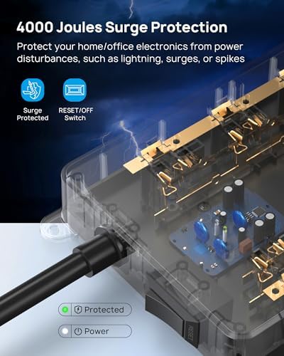 Maximize Your Power Potential with the TROND Heavy-Duty Surge Protector Power Strip: 13 Wide-Spaced Outlets, 32 W Quick Charge USB-C, 4000 Joules Protection, 5 ft Flat Plug Extension Cord, Wall Mountable Design for Seamless Integration in Home and Office Spaces – ETL Listed for Ultimate Safety and Reliability
