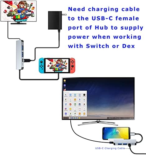 Transform Your Device Connectivity with the QCEs 5-in-1 USB C Hub Multiport Adapter – Unleash 4 K Video, Lightning-Fast Ethernet, and PD Charging for Mac Book Pro/Air, i Pad Pro, and i Phone 16/15, Optimized for Seamless Productivity and Entertainment