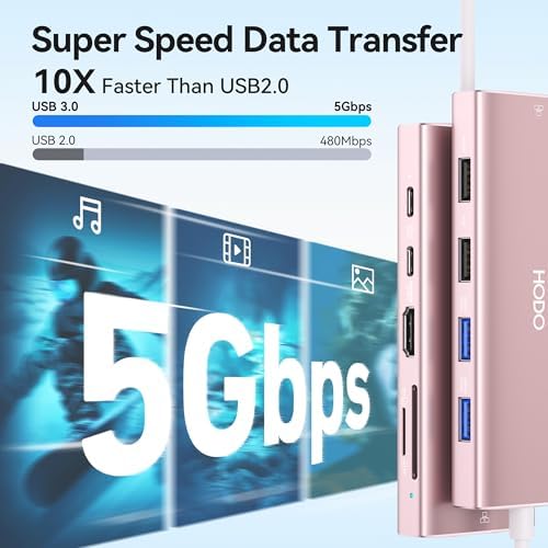 Unlock Your Mac Book’s Full Potential with the Premium 8-in-2 USB C Hub HDMI Adapter – Ultimate Thunderbolt 3 & 10 G USB Data Ports, Stunning 4 K Output, and Sleek Compact Design for 2018-2025 Mac Book Pro & Air Models – Effortless Connectivity, Fast Transfers, and Seamless Streaming for Professionals on the Go!