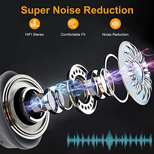 Charming Bluetooth Earbuds for Kids – Waterproof Noise-Cancelling In-Ear Headphones with Adorable Pig and Cat Designs – Comfortable Stereo Sound Perfect for Young Music Lovers and Learning – Durable, Easy-to-Clean Wireless Headset with Broad Device Compatibility – Engage Your Child’s Audio Experience with Fun and Functionality