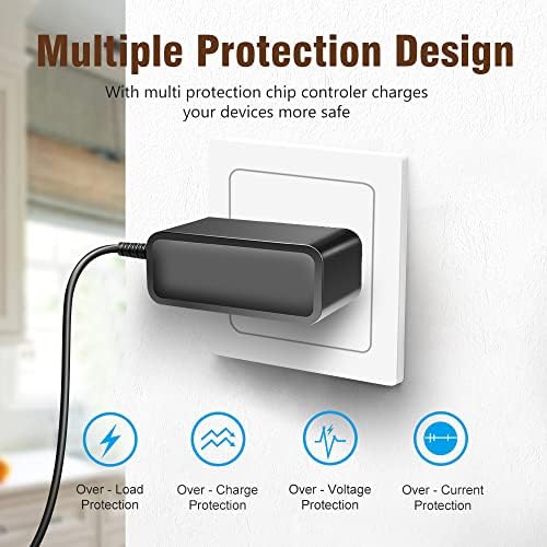 High-Performance TAIFU 12 V 3 A Laptop Charger for SGIN X15/M15/X14 and BMAX Max Book Series – Universal Compatibility with Enhanced Safety Features and 3-Year Warranty for Reliable Power Supply Across Multiple Devices