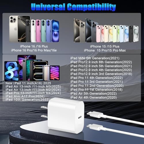 Ultra-Fast i Phone 16 Charger Bundle – Dual 20 W USB-C Wall Plugs with 6 FT High-Speed Type-C Cables for i Phone 16 Pro Max, 15 Series & i Pad Pro – Enhanced Safety Features and Travel-Friendly Design for Maximum Efficiency