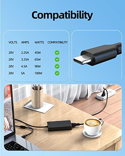 High-Performance 90 W USB-C Power Adapter for Dell Laptops – Fast Charging, Universal Compatibility, and Enhanced Safety Standards for XPS & Latitude Series