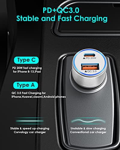 i Phone 14 Dual Port Fast USB C Car Charger | Apple MFi Certified 38 W Quick Charge Adapter with 2 Lightning Cables | Sleek Metal Design for Optimal Durability and Compatibility with i Phone 14, 13 Pro Max, Mini, 12, 11 & Air Pods | Reliable On-the-Go Power Solution for Busy Lifestyles