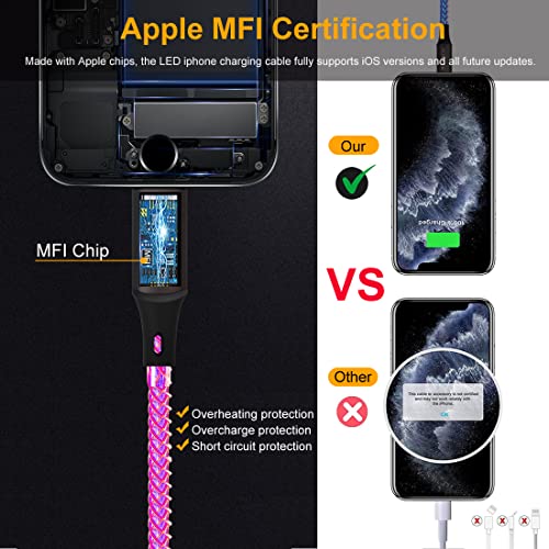 Illuminate Your Charging Experience with the MFi Certified 4.9 ft RGB Lightning Cable – Fast Charging & High-Speed Data Sync for i Phone 14, 13, 12, 11 Pro Max, XR, XS, X, 8, 7, 6 Plus & i Pad – Stylish Durability Meets Enhanced Compatibility