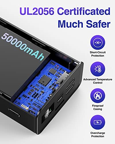Ultimate 50000 m Ah Portable Power Bank – 22.5 W Rapid Charger with USB-C Connectivity, LED Display, and Built-in Flashlight | High-Capacity External Battery Pack for i Phone 15/14/13/12, Samsung, and i Pad | Ideal for Outdoor Adventures and Daily Use