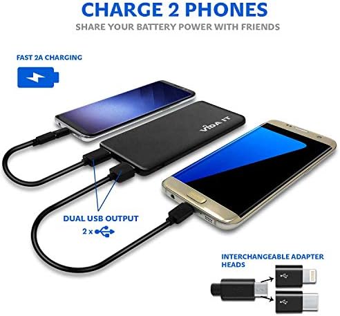 Vida IT Slim 5000 m Ah Power Bank – Ultra-Lightweight USB-C Charger for Heated Vests, Jackets & Mobile Devices – Compact, Fast Charging Battery Pack for Outdoor Adventures and Daily Use – Perfect for Heated Clothing and On-the-Go Power Needs