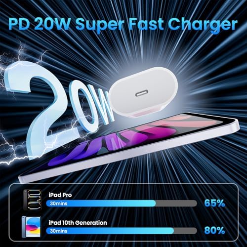 20 W USB-C Fast Charger for i Pad Pro, Air & Mini – Ultimate PD Wall Charger with 6.6 ft USB-C to C Cable for Rapid Charging Across All Generations, Compact Design for On-the-Go Power Solutions, Enhanced Safety Features to Prevent Overheating