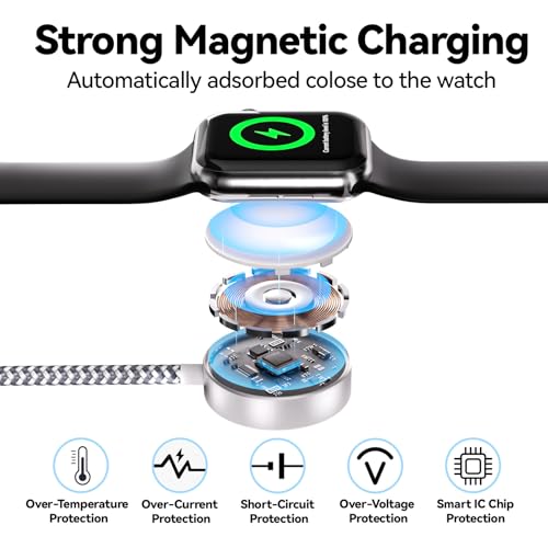Ultimate 6 FT Multi-Device Charging Cable: Fast Nylon-Braided i Watch and Smartphone Charger Compatible with i Phone, i Pad, Galaxy, and More – Durable, Tangle-Free Solution for Ultra, SE, and All i Watch Models – Streamline Your Charging with Versatile 4-in-2 Connectivity