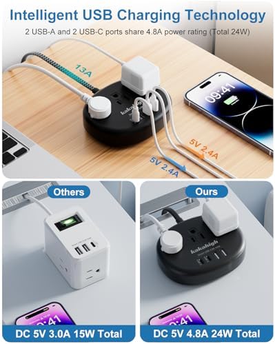 Stylish Brown Extension Cord with 1080 J Surge Protection – 5 FT Flat Braided Design Featuring 3 AC Outlets & 4 USB Ports (24 W/4.8 A) for Fast Charging – Ideal Tan Desk Accessory for Powering Devices Safely & Efficiently