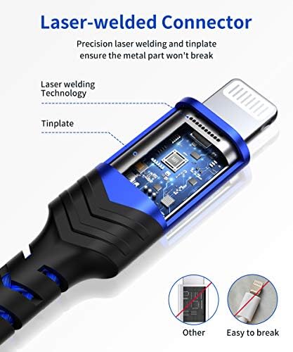 JSAUX 6 ft MFi Certified Lightning Cable for i Phone & i Pad – Durable Nylon Braided Fast Charging Cord, Compatible with i Phone 14/13/12/11/Xs Max/XR/8/7/6 s/6 Plus/SE – High-Speed Data Transfer in Stylish Blue Finish