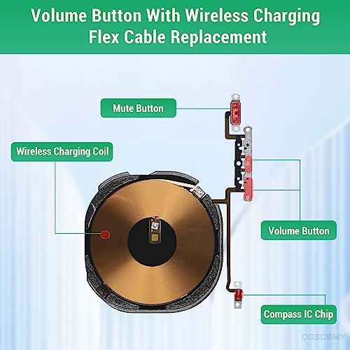 Revitalize Your i Phone Xs with Premium Wireless Charging Coil and Volume Button Repair Kit – OEM NFC Chip Flex Cable for Enhanced Functionality and Fast Charging – Comprehensive Toolkit with Mute Key Control Assembly and Durable Metal Bracket – Compatible with Models A1920, A2097, A2098, A2099, A2100 – Ideal for DIY Repairs and Cost Savings