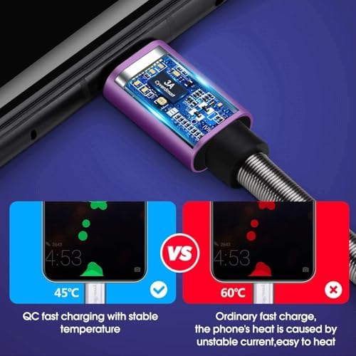 Cyven Premium 3 ft USB Type C Cable Duo Pack – Fast Charge & Data Transfer Cord, Durable TPE Construction, Compatible with Samsung Galaxy A Series, LG V Series, and More – Stylish Pink Design for Enhanced Performance and Versatility