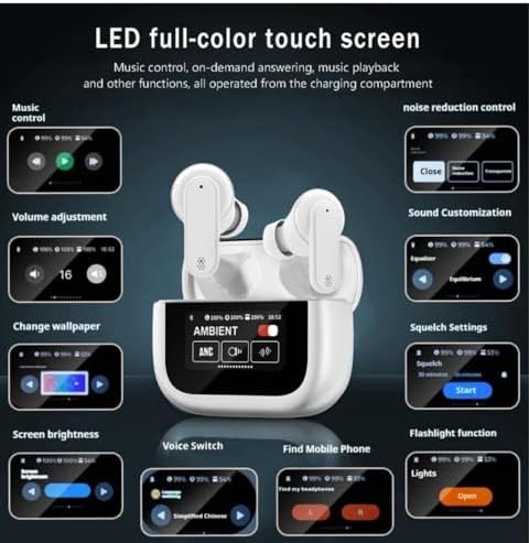 Elevate Your Audio Experience with 40-Hour Playtime Wireless Earbuds Featuring Advanced ANC & ENC Noise Cancellation – Immerse Yourself in Crystal-Clear Sound with 6-Mic Clarity and Smart Charging Case in Sophisticated White – Perfect for Commuters, Fitness Buffs, and Everyday Use