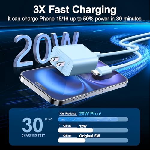 Compatible with iPhone 16/15 Charger Fast Charging, Dual Port 20W USB C Wall Charger Block Type C to Type C 10ft Long USB C Fast Charing Cable for Phone 15/16/Pro Max/Pro/PlusPad Pro/Air/Android – Enhanced Compatibility and Speed