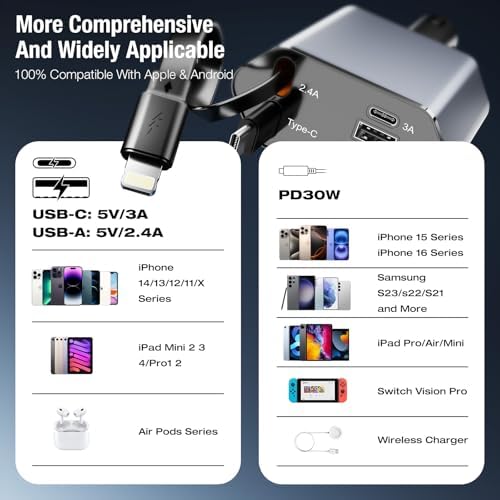 Versatile 4-in-1 Retractable Car Charger – 60 W Fast Charging with Dual USB Ports, Tangle-Free Cables, and Voltage Display for i Phone 16/15/14/13/12/11 & Android Devices – Compact Multi-Device Solution for On-the-Go Power
