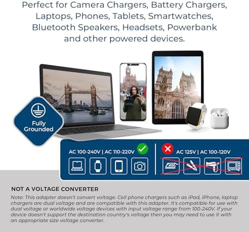 OREI Switzerland Travel Plug Adapter with Dual USB Ports – Ultimate Type J Charging Solution for USA Devices – Fast, Efficient Power for i Phones, Laptops, Tablets & More – Essential Travel Accessory for Hassle-Free Connectivity