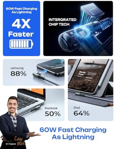 Revolutionize Your Charging with AINOPE 60 W USB C Cable 2-Pack – 10 ft Durable Nylon Braided Right Angle Type C Charger for i Phone 16 Pro Max, Samsung S24, and i Pad Pro – Fast Charging, Enhanced Compatibility, and Long-Lasting Performance